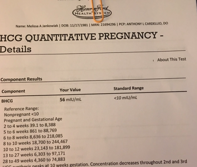 What to do after positive test