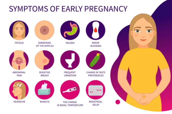 how soon pregnancy signs appear how soon pregnancy signs appear