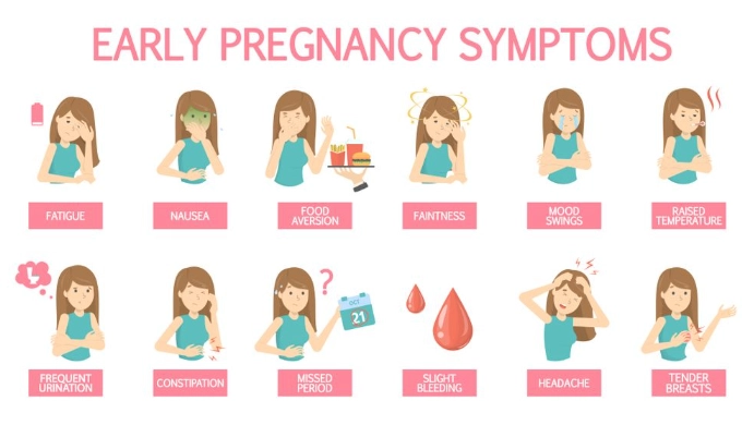 when do pregnancy symptoms start when do pregnancy symptoms start