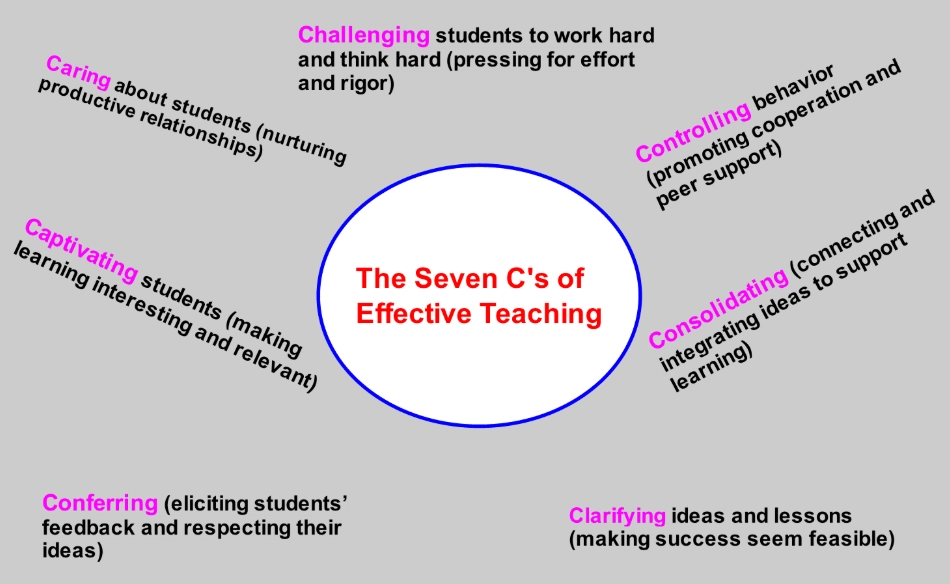 parenting framework parenting framework