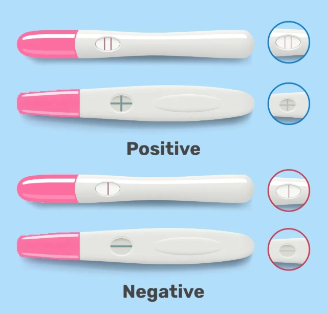pregnancy test cost pharmacy