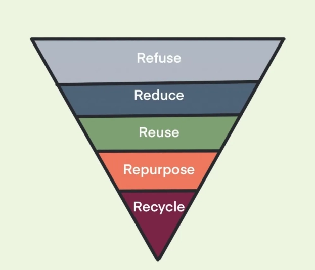 effective parenting techniques