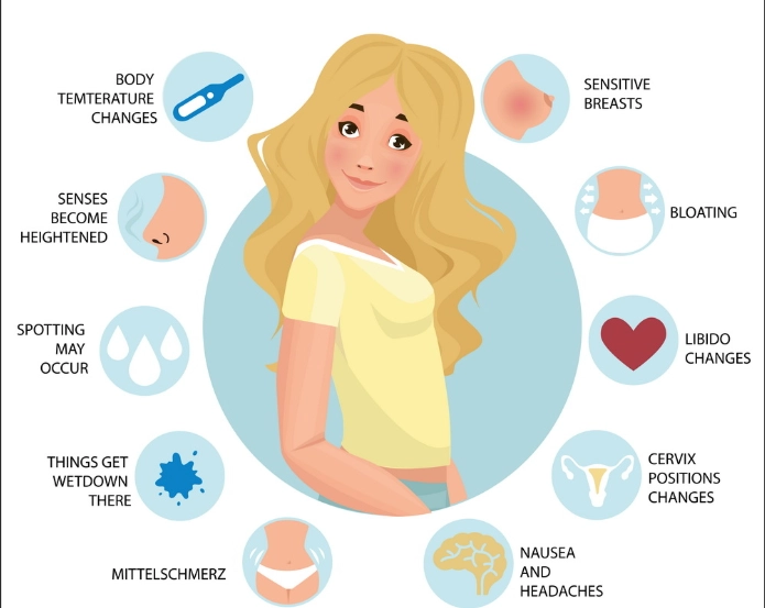 first signs of pregnancy after conception