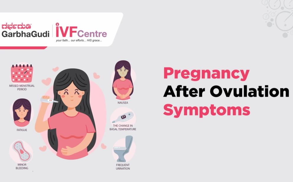 How soon until you have pregnancy symptoms after conception