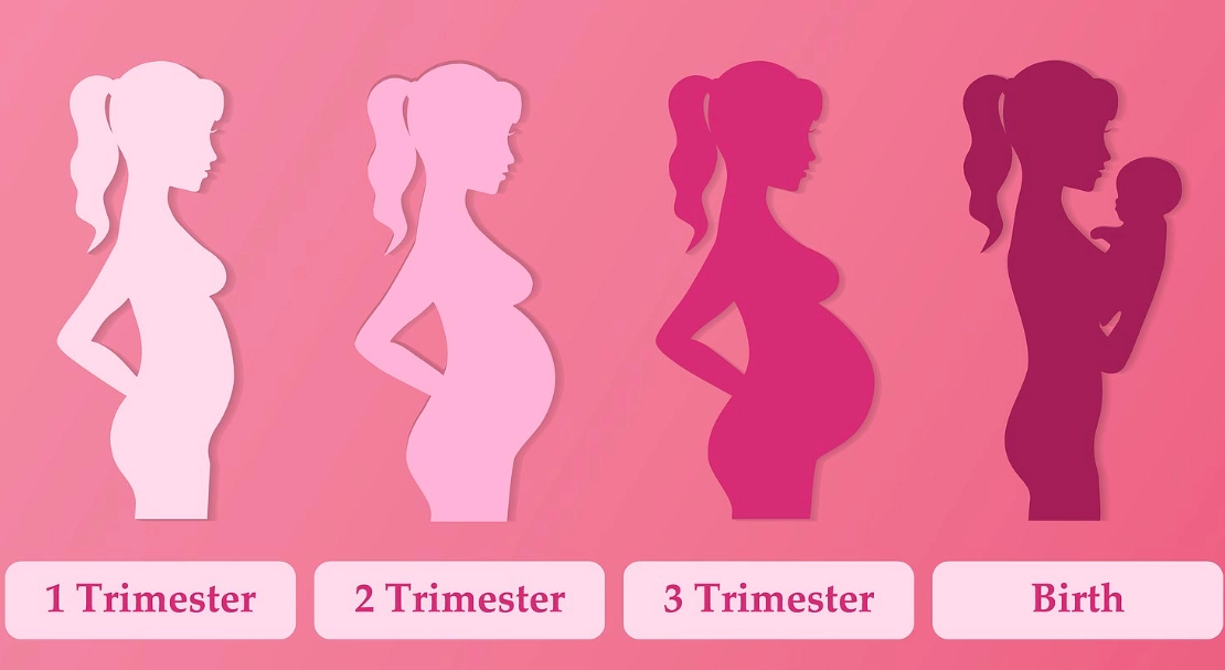 signs of healthy pregnancy third trimester