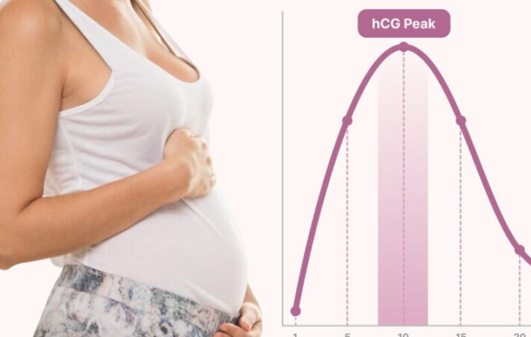 best age to get pregnant