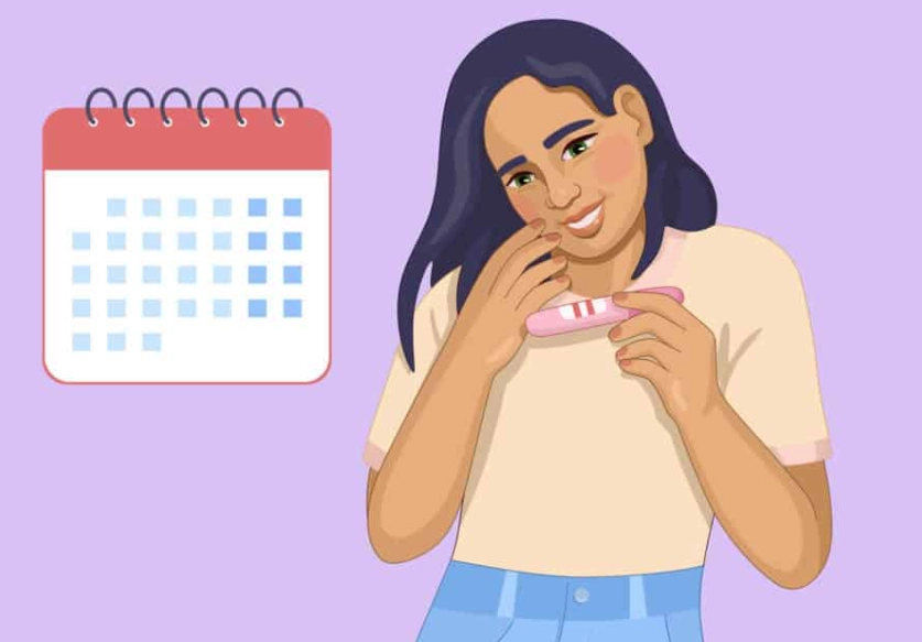 Pregnancy risks by age chart