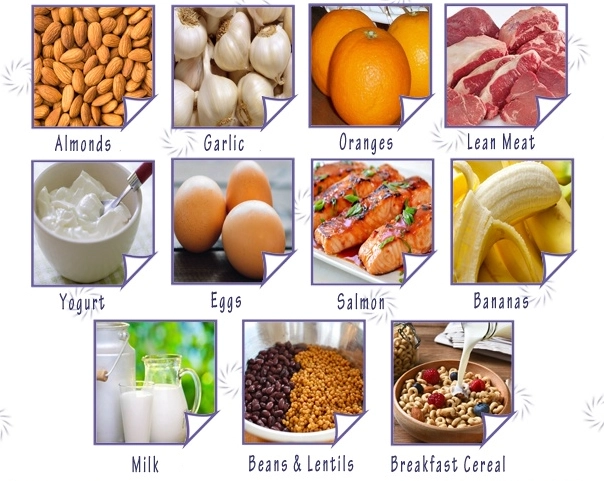 foods to avoid when pregnant