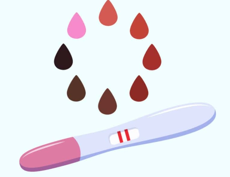 early pregnancy symptoms