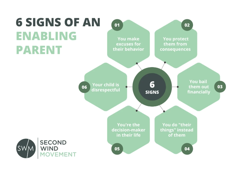 pregnancy advice mistakes